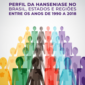 Perfil da Hanseniase no Brasil, Estados e Regiões Entre os Anos de 1990 a 2018